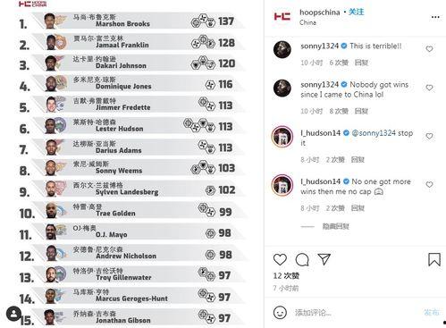 娱乐吃瓜公司排名榜